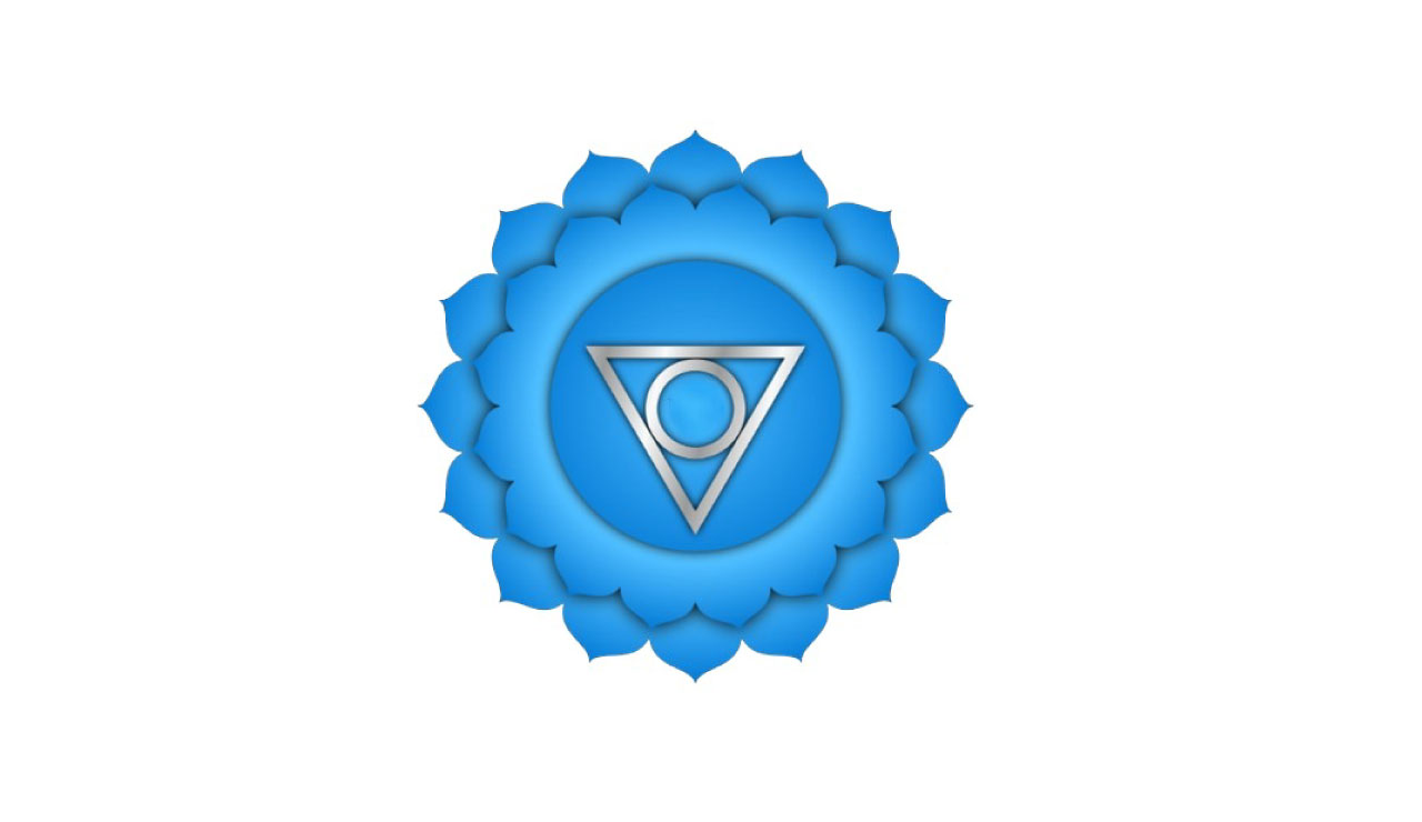 quarto chakra